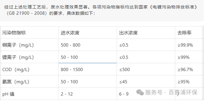 企業微信截圖_17436442596883.png